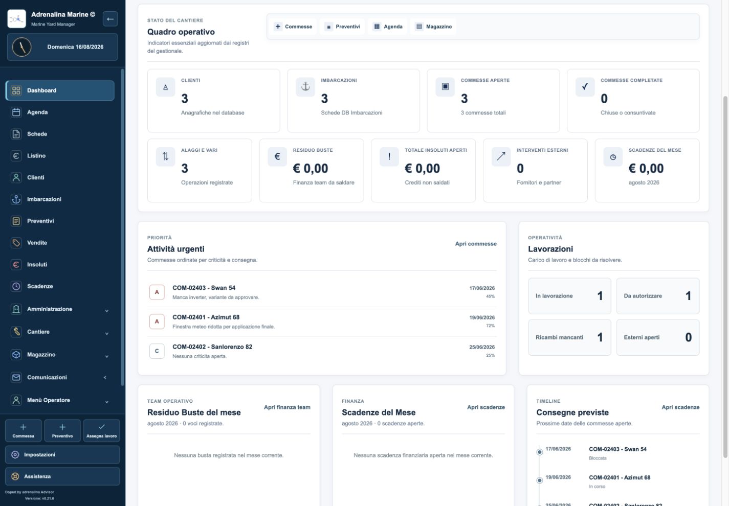 Dashboard operativa della webapp Marine Yard Manager